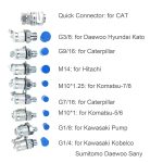 3 Gauges 11 Couplings 3 Test Hoses 1 Aluminum Case 25/40/60Mpa Silver Hydraulic Pressure Test Kit - Image 5