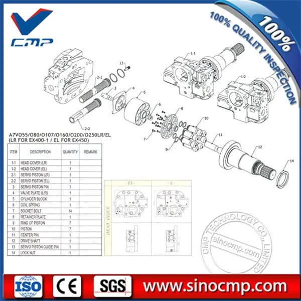 A7V160 Hydraulic Parts HANDOK Fit Hitachi Excavator Parts