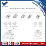 HPV145 Hydraulic Pump Parts for Hitachi EX300-1/2/3 EX310 EX350-5 - Image 4