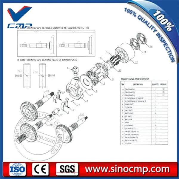 SBS140 Hydfaulic Pump Parts Fit Excavator 325C 325D CAT Machine